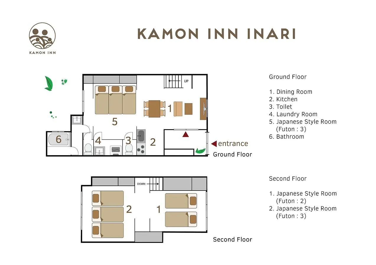 Holiday home カモンイン 稲荷 Kyoto Japan